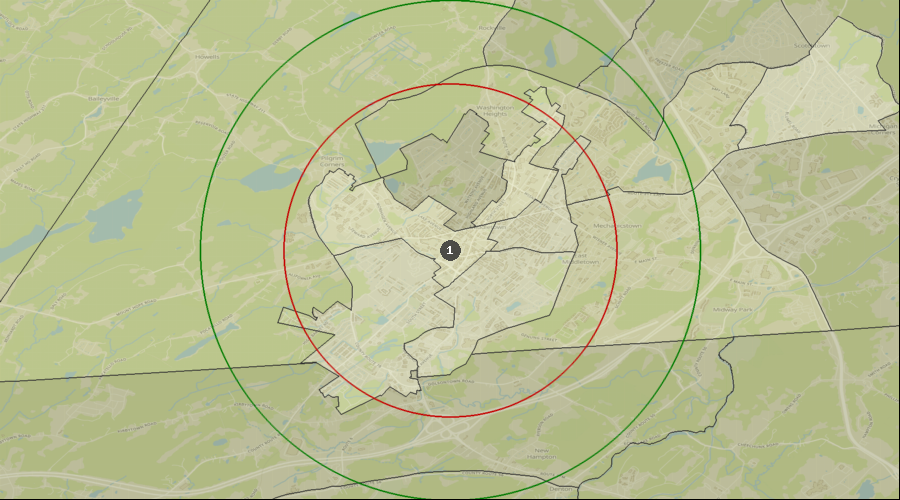 Middletown, New York - Percentage of the Population with a Bachelor